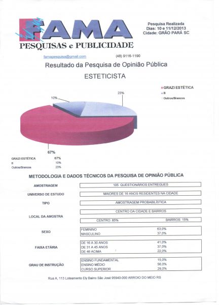 Prêmio Destaque 2013