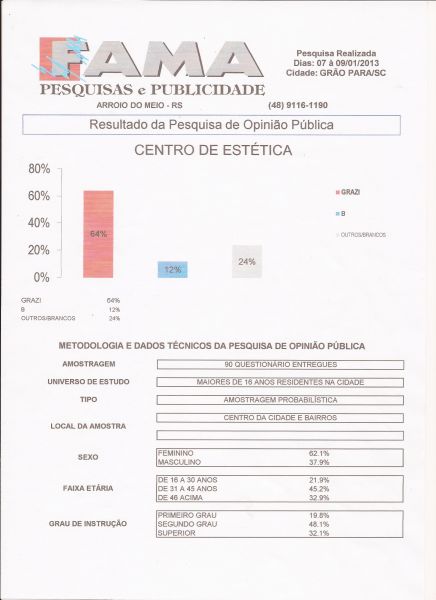 Prêmio Destaque do Ano 2012